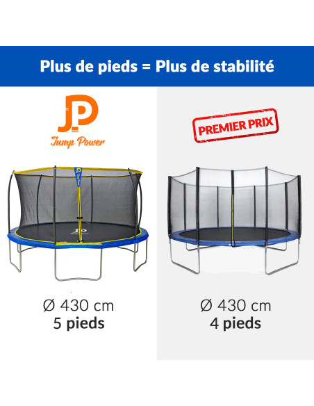 Pack Aventure Trampoline Jump Power Ø 430 cm + Tente Cabane Tigloo Ø 430 cm