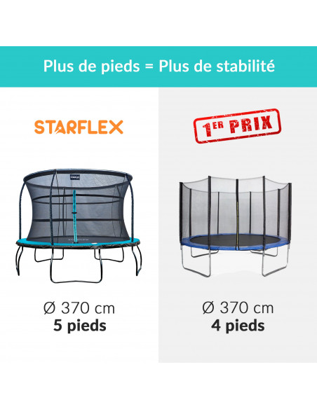 Trampoline Starflex Pro - Diamètre 366 cm