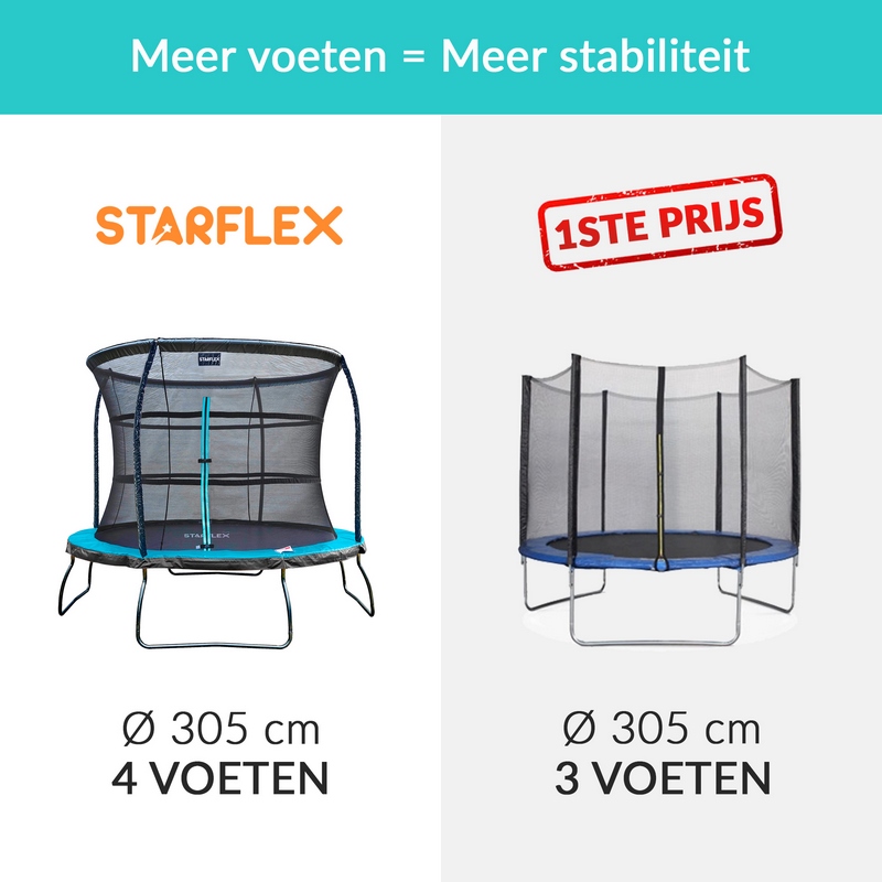 tente intégrale trampoline topflex