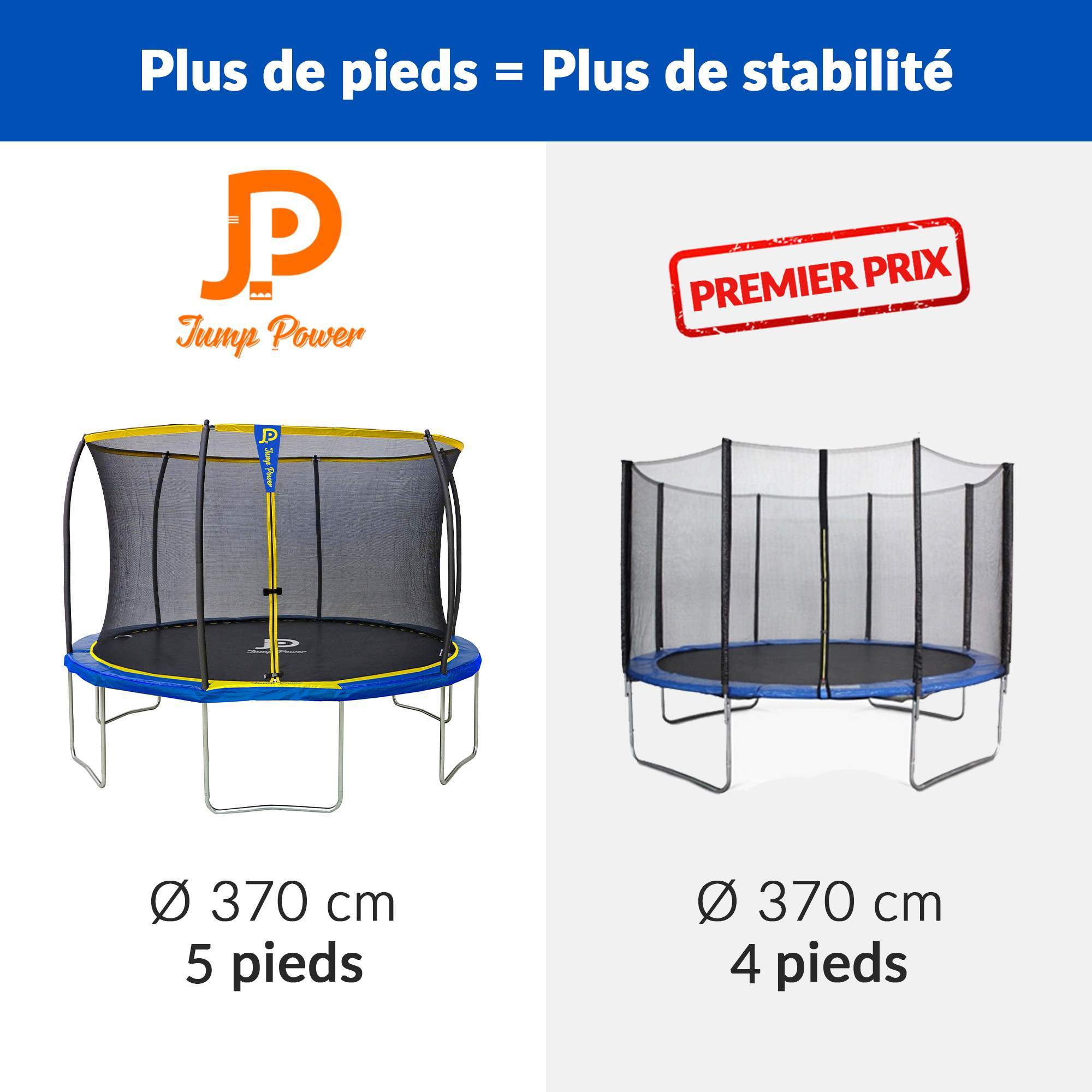 tente intégrale trampoline topflex