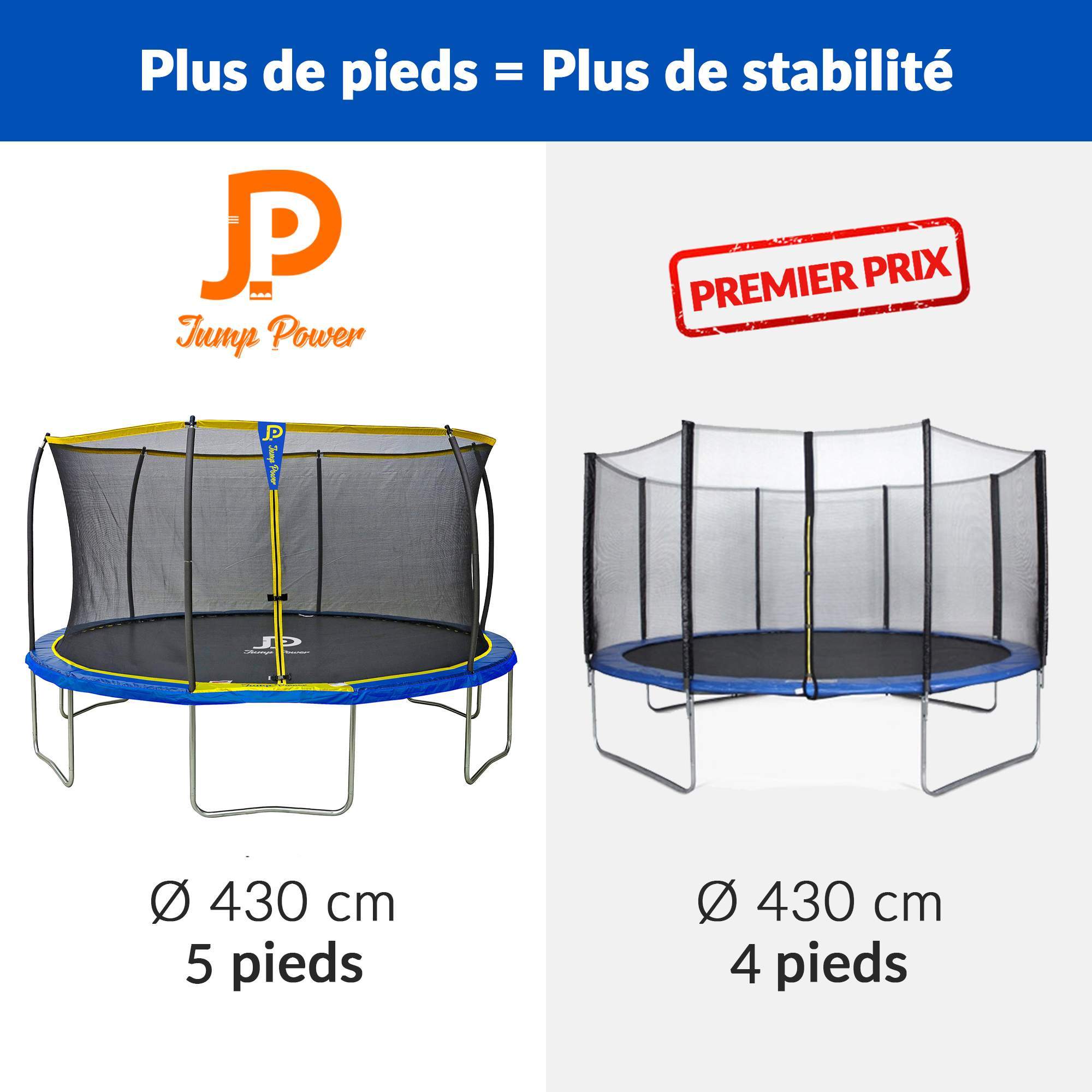 tente intégrale trampoline topflex