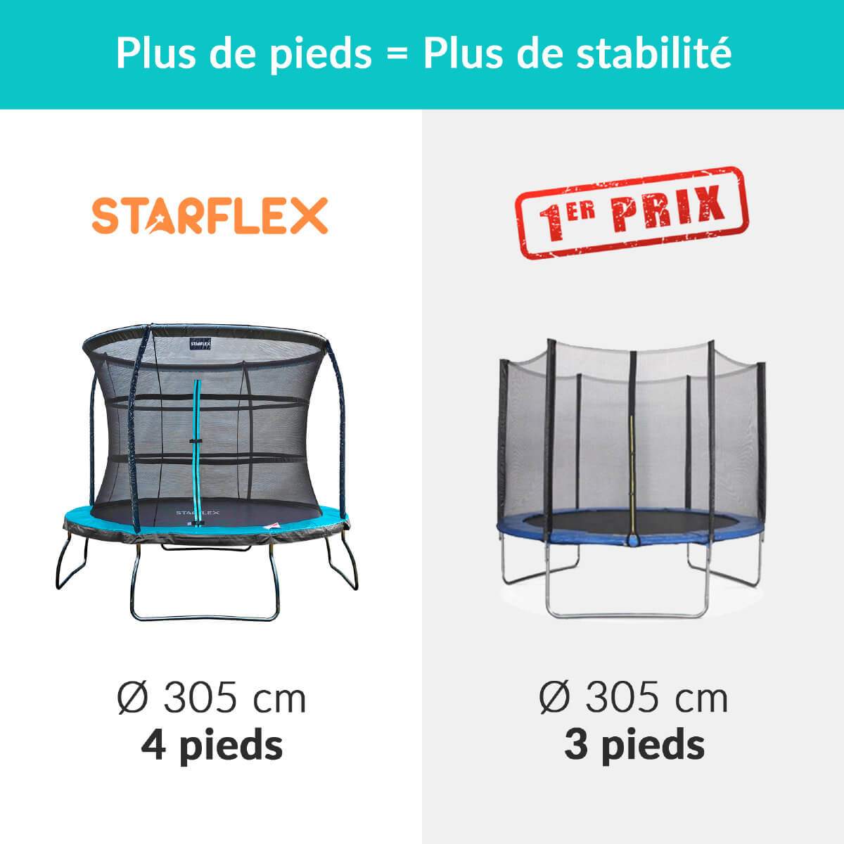 tente intégrale trampoline topflex