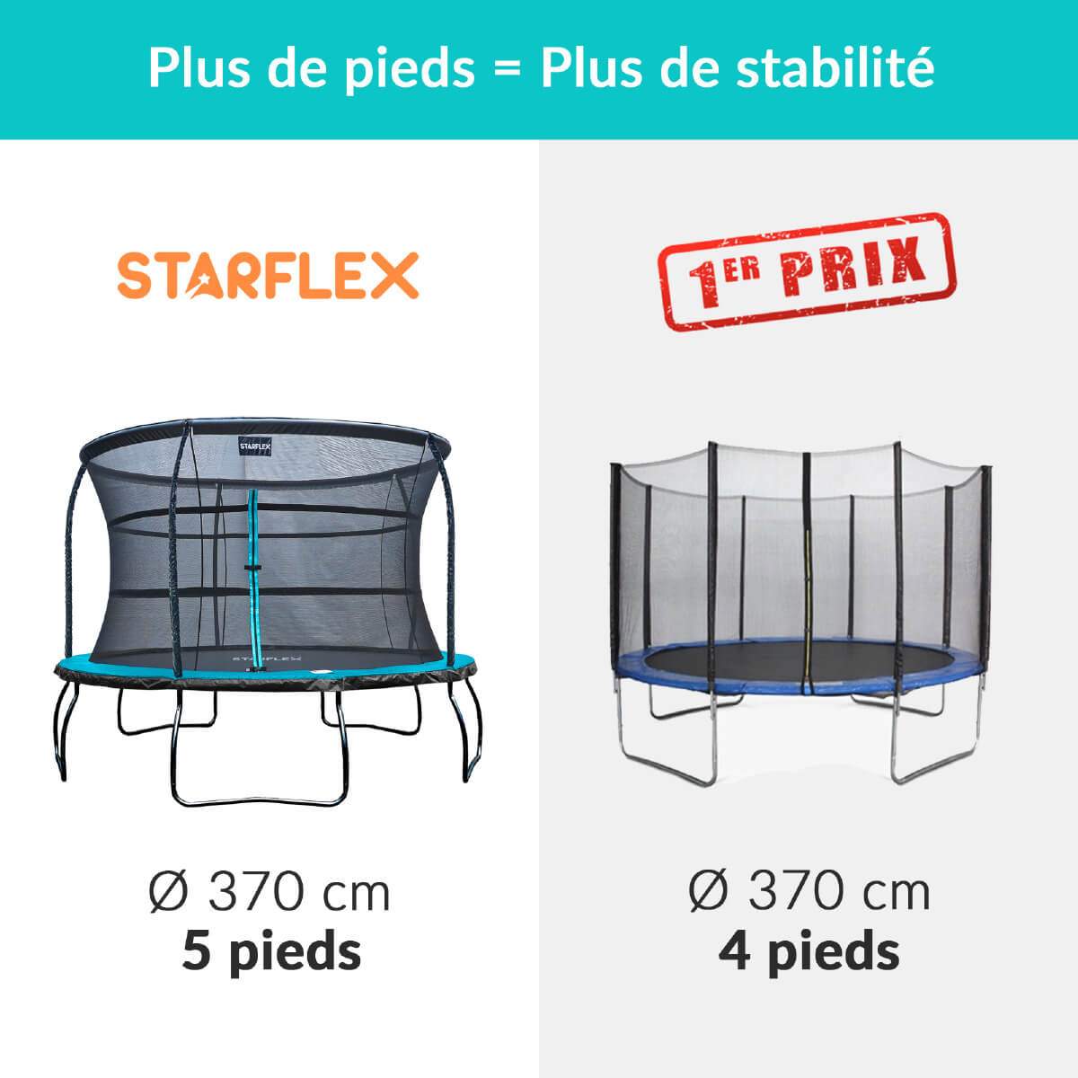 tente intégrale trampoline topflex
