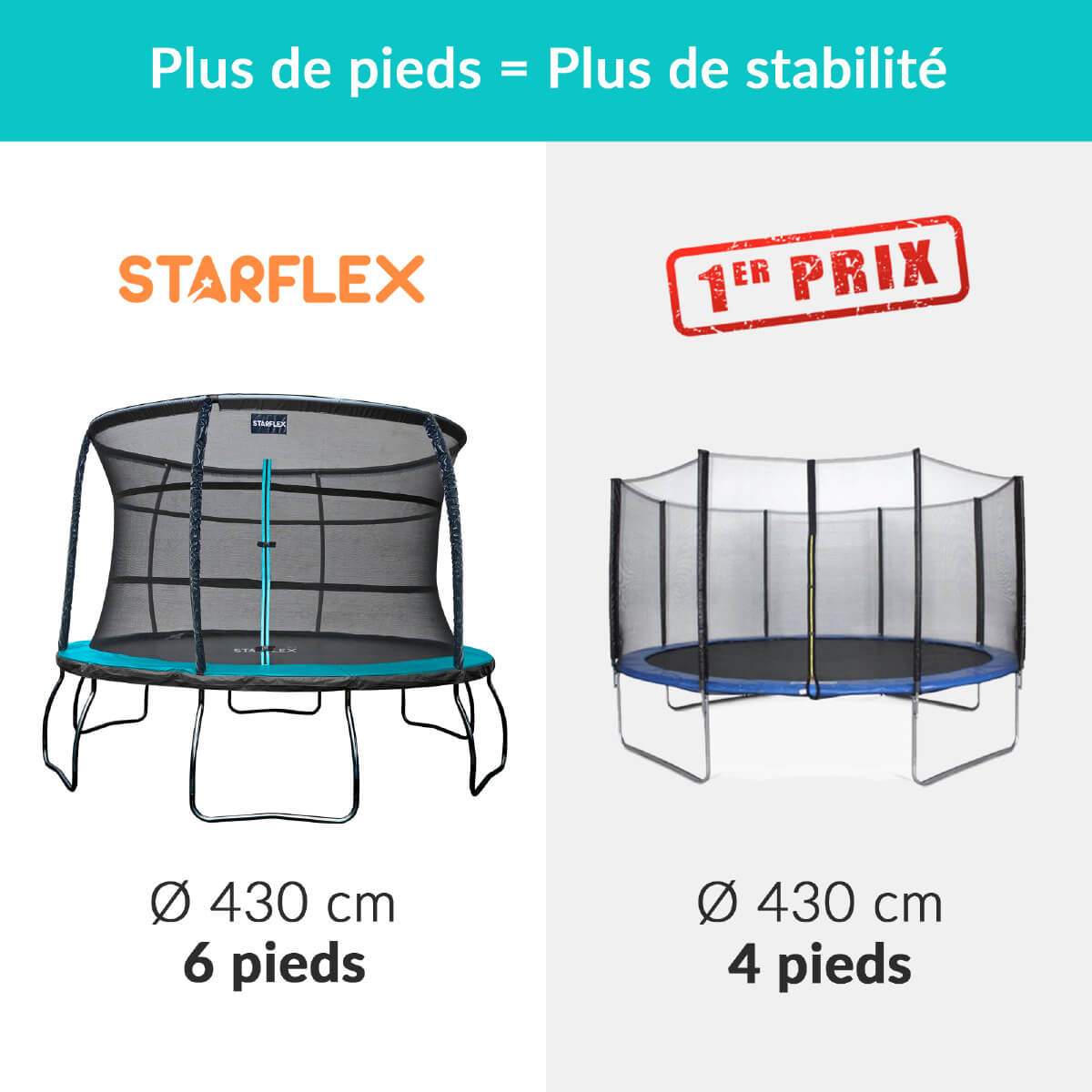 tente intégrale trampoline topflex