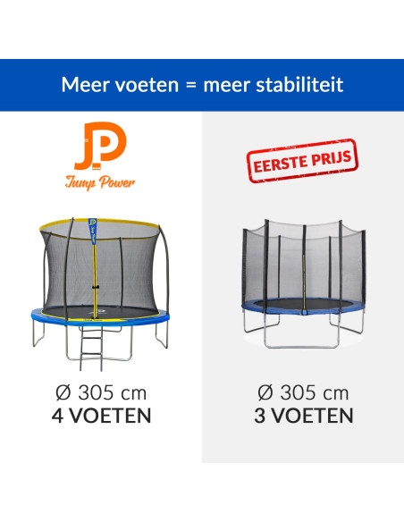 Trampoline Jump Power - Diameter 305 cm